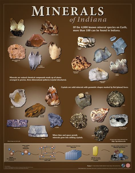 Rock Identification Chart, Rock Identification Pictures, Mineral Identification, Rock Identification, Clay Minerals, Geode Rocks, Rocks And Fossils, Rock Hunting, Geology Rocks