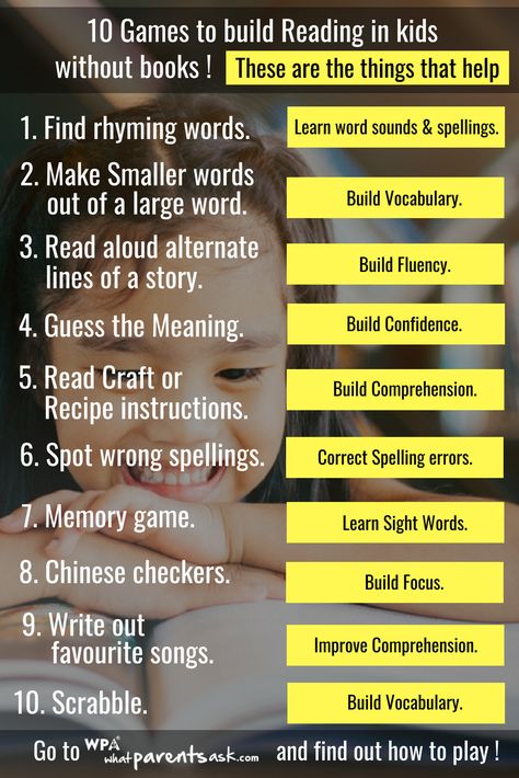 10 games that will help your child improve reading skills - What Parents Ask English Conversation For Kids, Teaching Child To Read, Improve Reading Skills, Improve Writing Skills, Reading Comprehension Kindergarten, Improve Writing, Reading Projects, Blend Words, Word Sorts