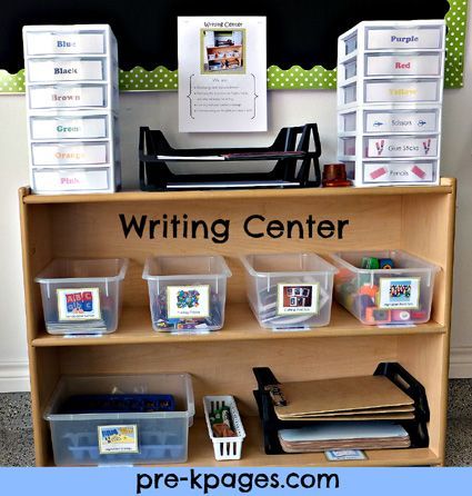 How to set up a writing center in preschool or kindergarten via www.pre-kpages.com Writing Center Preschool, Pre-k Writing, Prek Classroom, Writing Station, Preschool Centers, Classroom Centers, Writing Area, Preschool Writing, Kindergarten Centers