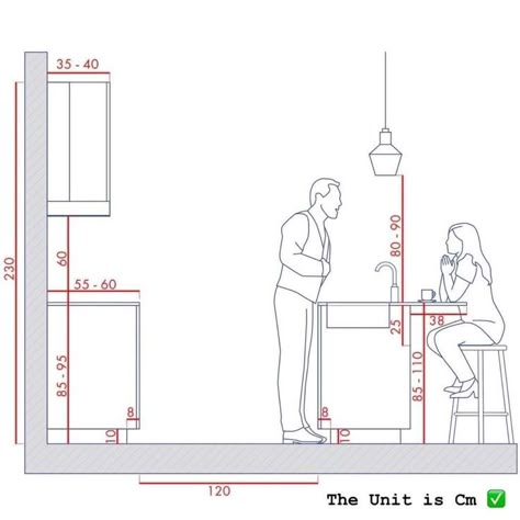 Kitchen Island Height, Kitchen Projects Design, Kitchen Measurements, Kitchen Layout Plans, Kitchen And Dining Area, Interior Design Guide, Kitchen Dimensions, Kitchen Size, Kitchen Design Plans