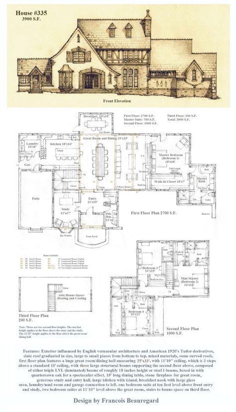 Main floor plan    I want that. Tudor Style Floor Plans, Tudor Floor Plans, Tudor House Plans, Tudor Cottage, Storybook Homes, Vintage House Plans, Casa Vintage, Tudor House, Ranch House Plans