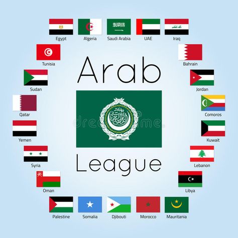 League of Arab States, Arab countries flags, vector illustration royalty free illustration World Flags With Names, All World Flags, World Geography Map, Arab League, World Country Flags, Arab Countries, Info Video, Arab States, Countries And Flags