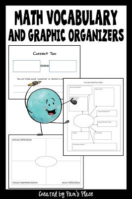 Vocabulary Activities Elementary, Math Vocabulary Activities, Eal Resources, Outdoor Maths, Math Terms, Grouping Students, Math Language, Kindergarten Blogs, Free Graphic Organizers