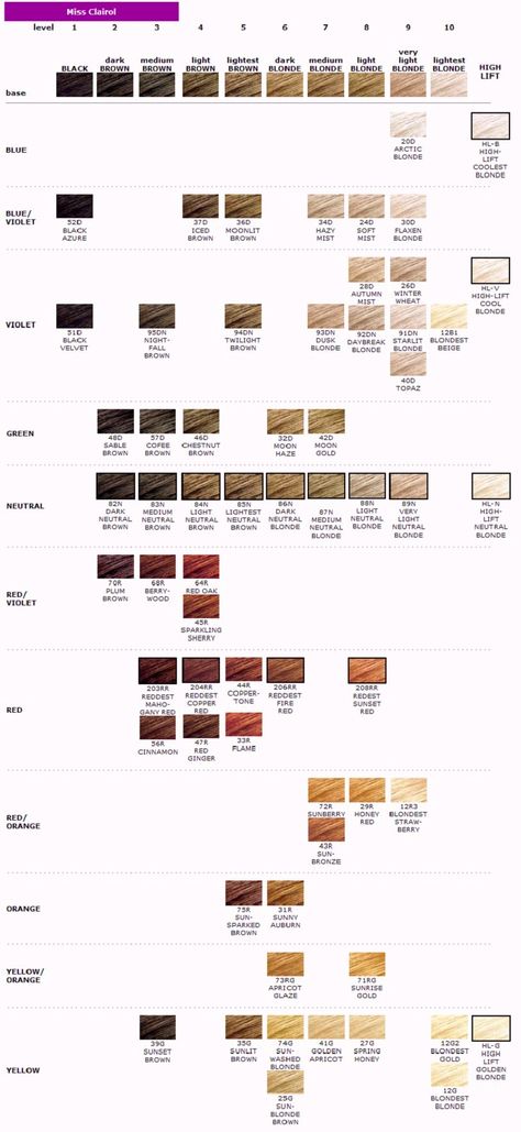 Professional Hair Color Chart, Hair Dye Color Chart, Clairol Hair, Blonde High, Model Hair Color, Yellow Blonde, Violet Brown, Neutral Blonde, Professional Hair Color