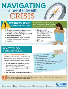 Crisis Deescalation, Crisis Assessment, Crisis Counseling, Mental Crisis, Crisis Plan, Crisis Response, Safety Plan, Mental Health Assessment, Mental Health Education