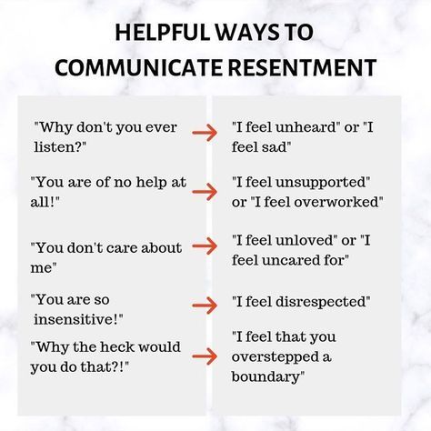 Mindful Practices, Assertive Communication, Relationship Therapy, Ways To Communicate, Cognitive Behavioral Therapy, Behavioral Therapy, Mental And Emotional Health, Coping Skills, What’s Going On