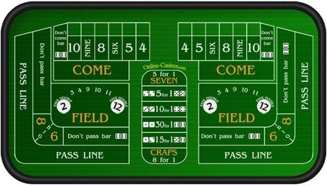 Would you like to know how to win at craps every time? Check out our 5 Craps Tips & Tricks and find out how to test and improve your craps betting strategy! Craps Table, Gambling Machines, Gambling Cake, Gambling Party, Gambling Tattoo, Vegetable Nutrition, Gambling Quotes, Gambling Humor, Craps