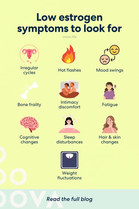 Estrogen is a crucial hormone in not only our reproductive health, but our overall well-being. What happens when our estrogen levels dip lower than usual? Low estrogen symptoms—like irregular cycles, mood swings, and bone health issues—come into play.  If you’re feeling unusual symptoms and unsure what’s causing them, here’s how to know if low estrogen is to blame—and what to do to alleviate these symptoms. Estrogen Foods, Natural Estrogen, Green Tea Benefits Health, Estrogen Deficiency, Estrogen Hormone, Female Hygiene, Low Estrogen Symptoms, Low Estrogen, Hormone Support