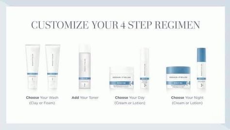 Rodan And Fields Redefine Regimen, Multifunction Eye Cream, Redefine Regimen, Rodan And Fields Redefine, Simply Life, Life Changing Skincare, Cream Lotion, Rodan And Fields, Eye Cream