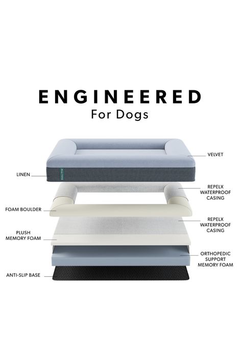 Dogbeds Design, Dog Bed Design, Bed Height Dog Bed, Cnc Dog Bed, Bespoke Dog Bed, Snuggle Dog Bed, Durable Dog Bed, Pet Branding, Designer Dog Beds