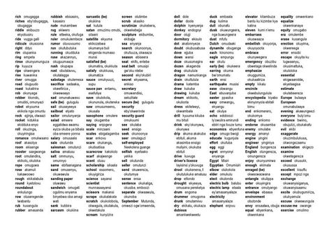 English-Luganda dictionary Words List, Dictionary Words, English Dictionary, English Dictionaries, Word List, Yahoo Search, English Words, Love Words, Public Library