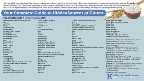 Guide to Hidden Gluten Hidden Names For Gluten, Gluten Names Hidden, Hidden Gluten List, Grains List, Hidden Gluten, Stomach Problems, Gluten Sensitivity, Food Additives, Gluten Intolerance