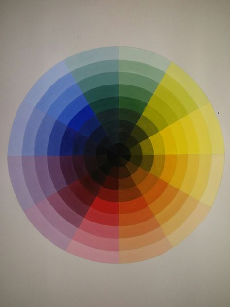 Color Wheel Aesthetic, Monochromatic Color Wheel, Color Wheel Design, Color Wheel Art, Color Theory Art, Art Gouache, Glass Photography, Wheel Art, Working Drawing