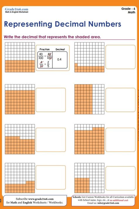 Representing Decimal Numbers worksheet for Grade 6. 6000 plus Math & English worksheets for Grade 1 to Grade 6 for CBSE/ NCERT/SCERT, ICSE, IB (PYP/MYP), Singapore Math, Cambridge Primary, UK National, K6, Common core standards, Australian, New Zealand & all International Curriculum Subscribe www.grade1to6.com for $6 or Rs 450 a YEAR only!! #grade6 #decimals #decimalnumbers #mathworksheets #englishworksheets #math #mathematics #school #teacher #cbse #ncert #pyp #mypmath #pypteacher Decimal Numbers Worksheet, English Worksheets For Grade 1, Grade 6 Math Worksheets, Grade 5 Math Worksheets, Decimal Numbers, Balloon Rocket, Cambridge Primary, Worksheets For Grade 1, Math Decimals