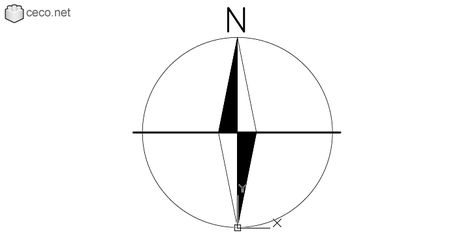 autocad drawing North point magnetic compass needle north symbol in Symbols Signs Signals, North Arrows North Sign Architecture, North Symbol, Cardinal Points, Compass Needle, Magnetic Compass, Autocad Blocks, The Compass, A Compass, Cad Blocks