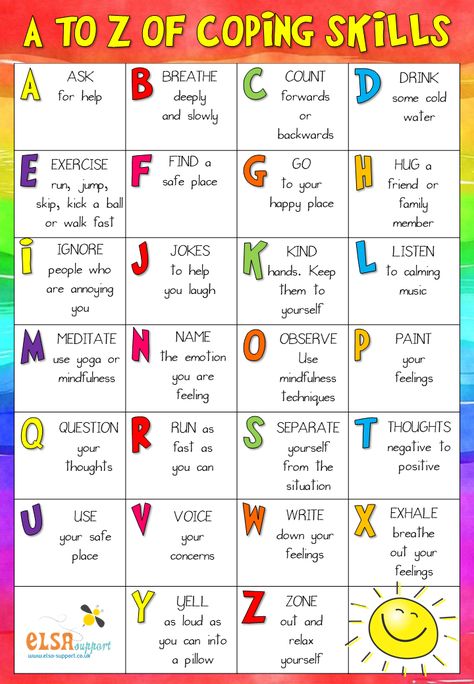 A - Z OF COPING SKILLS #AutisticChilderndrawing Uppfostra Barn, Kids Coping Skills, Zones Of Regulation, School Social Work, Counseling Activities, Child Therapy, Counseling Resources, Group Therapy, Play Therapy