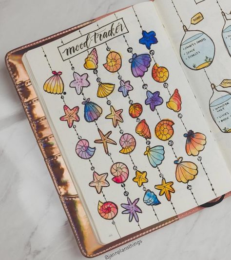 Journal Mood Tracker Ideas, Mood Tracker Ideas, Bullet Journal Mood Tracker, Journal Mood Tracker, Bullet Journal Headers, Tracker Ideas, Bullet Journal Ideas Templates, Bullet Journal Mood Tracker Ideas, Bullet Journal Notes