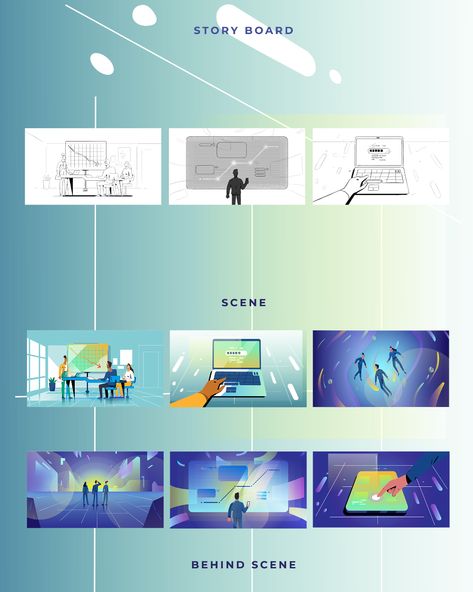 Ruya Studio Motion Services on Behance Brand Animation, Animation Process, Animation Storyboard, Motion Design Video, Digital Painting Tutorials, 2d Animation, Flat Illustration, Animation Studio, Book Cover Design