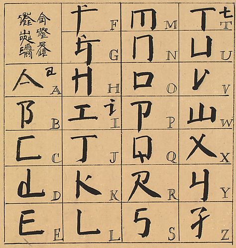 In the early 1990s, Xu began to develop a system for writing English called “square word calligraphy,” which organizes the letters of each E... China Letters, Xu Bing, Chinese Alphabet Letters, Calligraphy English, Alphabet Characters, Chinese Typography Design, Word Calligraphy, Chinese Alphabet, Chinese Letters