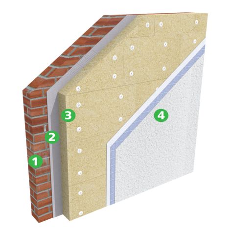 Internal wall insulation (IWI): STEICO Solid Wall Insulation, Internal Wall Insulation, Roof Renovation, External Wall Insulation, Drywall Construction, Rigid Insulation, Flexible Wood, Laminated Veneer Lumber, Timber Frame Construction