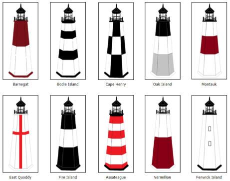 Light House Diy Projects, Yard Lighthouse, Lighthouse Diy, Lighthouse Woodworking Plans, Solar Lighthouse, Diy Lighthouse, Wood Lighthouse, Diy Wood Plans, Solar Landscape Lighting