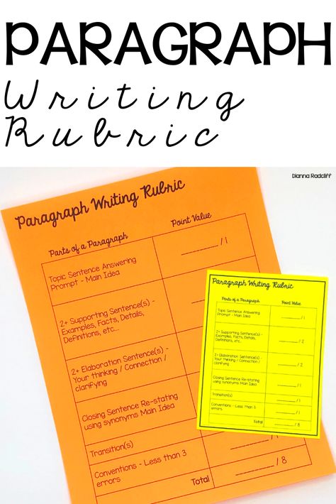 The purpose of a paragraph writing rubric is to give students a checklist. This checklist will tell students what is expected to be included in a well written paragraph. #paragraphwriting #essaywriting #writinginstruction #teachingwriting Paragraph Writing Rubric, Teaching Paragraphs, 3rd Grade Writing, Literacy Coaching, Sketch Note, Writing Rubric, Writing Instruction, Writing Strategies, Paragraph Writing