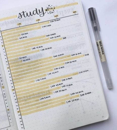 Study Tracker, Journal D'inspiration, Bullet Journal 2020, Bullet Journal Spreads, Bullet Journal 2019, Bullet Journal Tracker, Bullet Journal Ideas, Bullet Journal Mood, Bullet Journal Aesthetic