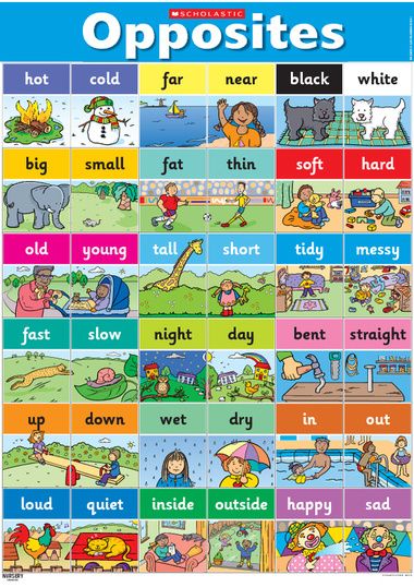 Early Years Teaching, Opposite Words, Learning English For Kids, English Vocab, Kids English, English Classroom, English Language Teaching, English Lessons For Kids, English Activities