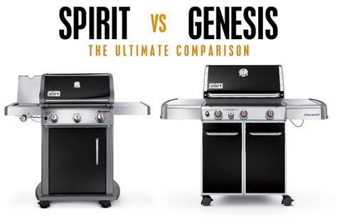 weber spirit vs genesis Weber Grills, Weber Genesis, Weber Grill, Popular Brands, Gas Grill, Summer Nights, Grilling, The Globe, Two By Two