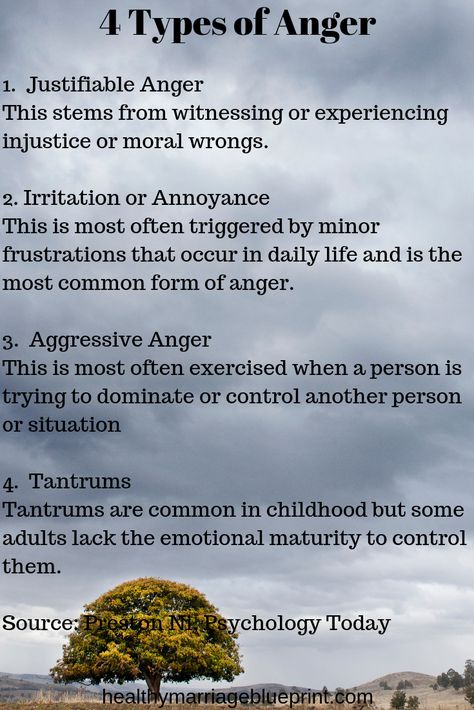 Repressed Anger Roots, Types Of Anger, What Causes Anger, Anger Triggers, Anger Iceberg, Managing Anger, Repressed Anger, Boyfriend Problems, Control Emotions