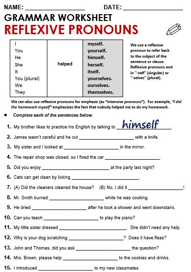 Picture English Grammar Pronouns, Reflexive Pronouns Activities, Reflexive Pronouns Worksheet, Pronouns Exercises, Reflexive Pronouns, Pronouns Worksheet, Verb Practice, 6th Grade Worksheets, English Grammar Exercises