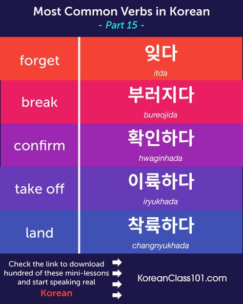 Learn Korean - KoreanClass101.com Verbs In Korean, Common Korean Words, Negative Sentences, Speaking Korean, South Korea Language, Learn To Read English, Korean Verbs, Korean Slang, Learn Korean Alphabet