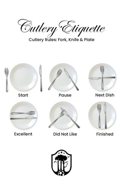 F&B TIPS | Cutlery Etiquette | Facebook Types Of Forks And Spoons, How To Place Cutlery On Table, Spoon And Fork Etiquette, Cutlery Ettiquet, Knife And Fork Table Setting, How To Place Fork And Knife After Eating, Cutlery Etiquette Table Settings, Cutlery Set Up On Table, Fork And Knife Etiquette