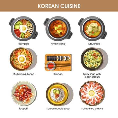 Korean cuisine flat vector collection of... | Premium Vector #Freepik #vector #infographic #banner #poster #food Korean Noodle Soup, Korean Noodles, Culinary Cooking, Food Infographic, Food Graphic Design, Cute Food Art, Kawaii Food, Flat Vector, Food Drawing