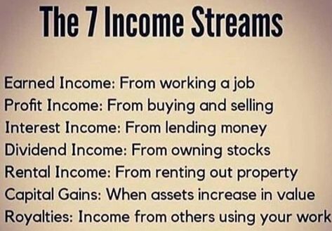 THE 7 INCOME STREAMS! 🌎 — Steemit Money Sense, Money Saving Methods, Streams Of Income, Dividend Income, Financial Advisory, Money Strategy, Small Business Advice, Additional Income, Money Management Advice