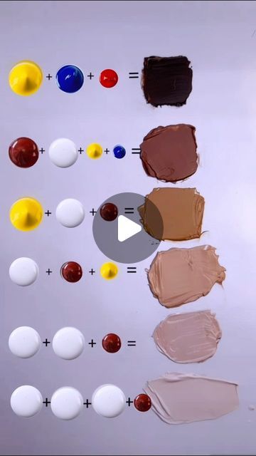 Painting Brown Skin, How To Mix Brown Paint, Mixing Skin Tones, Painting Skin Tones, Abstract Portraits, Colour Mixing, Art Videos Tutorials, Colors For Skin Tone, Brown Paint