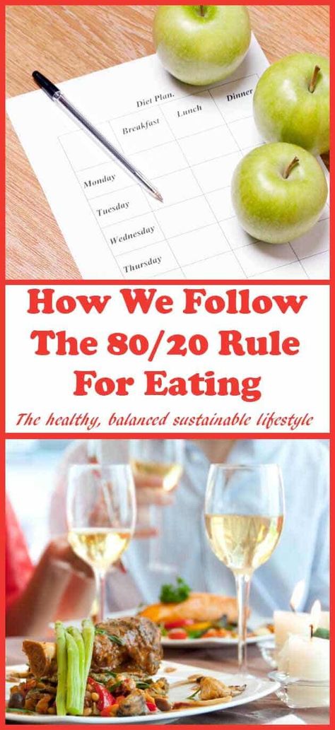 80 20 Rule Diet Meal Plan, 80/20 Diet Plan, 80/20 Meal Plan, 80/20 Diet, 80/20 Rule, 80 20 Rule Diet, Obese To Fit, Balance Eating, Balanced Diet Meal Plan