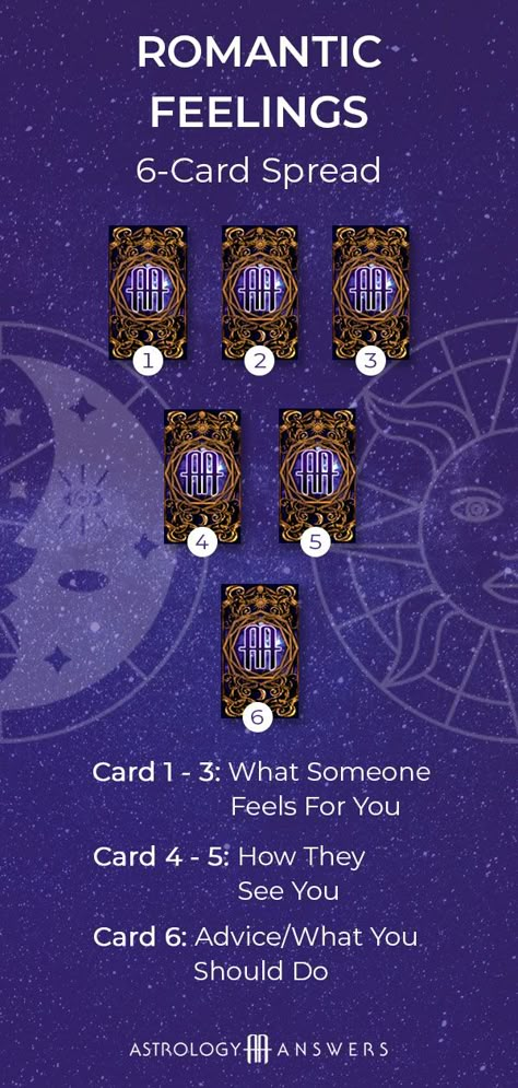 This is a 6-card Tarot spread and a little more advanced than others. Once you have mastered smaller spreads, you may wish to try this one out. This is a romantic feelings spread, so if you are interested in how your crush or partner feels about you, this is a good one to do!  #tarot #tarotcards #tarotspreads #astrologyanswers Tarot Spreads Love Crush, Crush Tarot Spread, Oracle Spreads, Love Tarot Spread, Oracle Card Spreads, Tarot Business, Tarot Reading Spreads, Romantic Feelings, Learning Tarot Cards