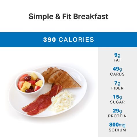 Healthy Ways to Order at IHOP | Nutrition | MyFitnessPal No Sodium Foods, Delicious Breakfast Ideas, A Balanced Meal, Healthy Entrees, Balanced Breakfast, Tasty Pancakes, Nutrition Guide, 500 Calories, Steak Dinner