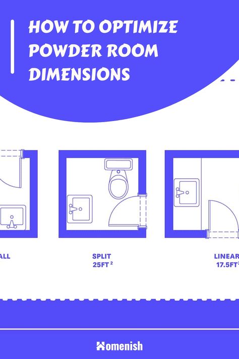 Whether you're building a new home or renovating an existing one, a powder room is a great way to add convenience and style. But before you start designing your own, it's important to understand the standard dimensions and guidelines. In this article, we'll cover everything you need to know, from the minimum size required to the ideal layout. Minimum Size For Powder Room, Small Powder Room Measurements, Powder Room Dimensions Floor Plans, Smallest Powder Room Layout, Half Bath Layout Plans, Small Powder Room Layout Floor Plans, 3x6 Bathroom Layout, 3x5 Powder Room, Small Half Bathroom Layout