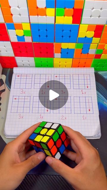 Ruby Cube Solution, Rubix Cube Solve Step By Step 2x2, Solve Rubix Cube Easy 3x3, Rubiks Cube Solution, Rubik's Cube Collection, Rube Cube Solve, 4x4 Rubiks Cube Algorithm, Puzzle Cube, Cube Puzzle