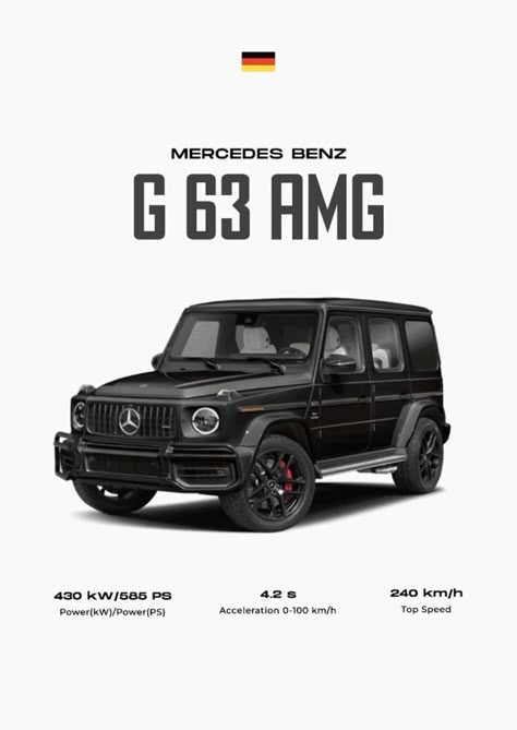 Mercedes Benz G63 Amg Wallpaper, G Wagon Poster, G Class Car, Wagon Wallpaper, Mercedes Benz Aesthetic, Mercedes Benz G 63 Amg, Mercedes Design, Mercedes Amg G 63, G Class Mercedes