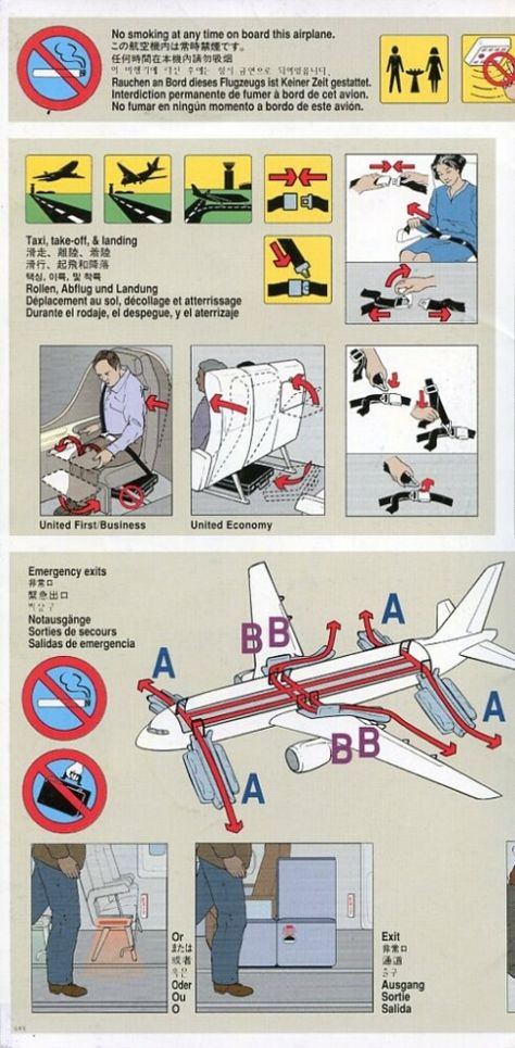 Airplane Safety, British Shop, Sr 71, Boeing 767, C 130, Vintage Airlines, Vintage Aircraft, Top Ten, Seat Belt