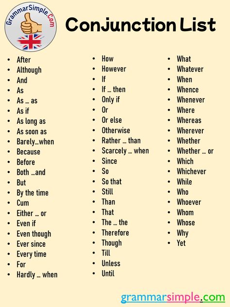 62 Conjunction List in English - Grammar Simple Conjunction Words, English Conjunctions, Types Of Conjunctions, Conjunctive Adverbs, Baddie Playlist, Correlative Conjunctions, Australian Sign Language, Subordinating Conjunctions, Coordinating Conjunctions