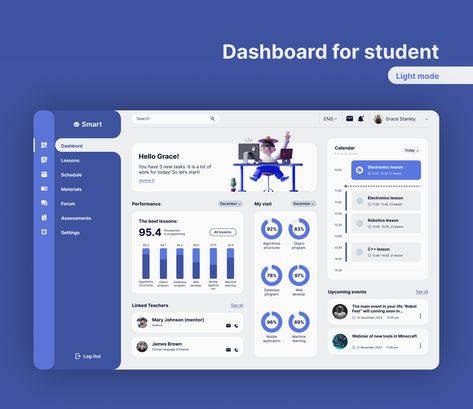 Dashboard UI design for Education platform Online Platform Design, Ux Dashboard Design, Educational Platform Web Design, Website Design Dashboard, School Dashboard Design, Dashboard Interface Design, Education Platform Design, Student Website Design, Dashboard Website Design