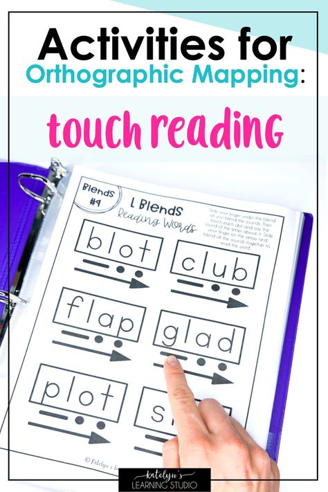 Orthographic Mapping: the Key to Learn to Read Science Of Teaching Reading, Orthographic Mapping, Word Study Activities, Guided Reading Lesson Plans, Small Group Ideas, Synthetic Phonics, Intervention Activities, Learning How To Read, Secret Stories