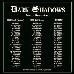 Dark or Gothic Name? Names That Mean Night, Unique Female Names, Korean Boy Names, Japanese Boy Names, Unique Names With Meaning, Cool Usernames, Dark Meaning, Username Generator, Aesthetic Usernames