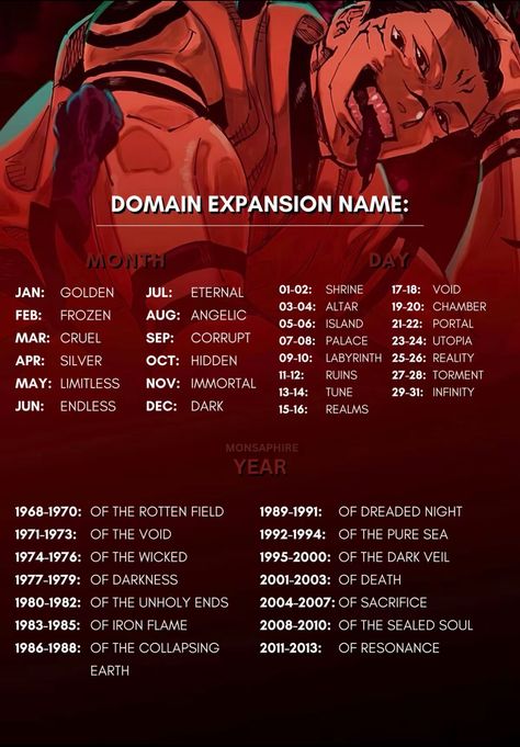 Jujutsu Kaisen (@JJKcontents) on X Jujutsu Kaisen Domain Expansion, Your Birthday Your, Domain Expansion, Cute Comics, Labyrinth, Jujutsu Kaisen, The Expanse, Jujutsu, Anime Wallpaper