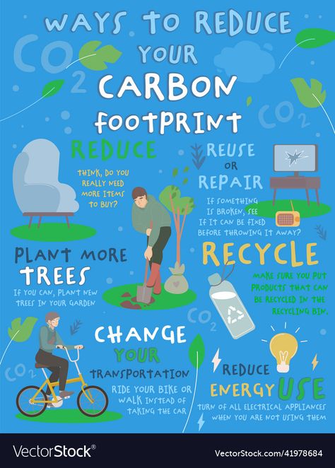 Carbon Footprint Poster, Footprint Poster, Elementary Classroom Themes, Reduce Your Carbon Footprint, Energy Use, Carbon Dioxide, Banner Vector, Reduce Reuse, Do You Really