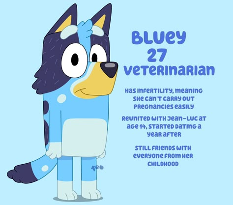 Bluey Headcanon, Bluey In The Future, Bluey Grown Up, Bluey Show Quotes, Bluey Characters Older, Bluey Characters Grown Up, Bluey Cartoon Quotes, Bluey Tv Show Quotes, Bluey Future Family